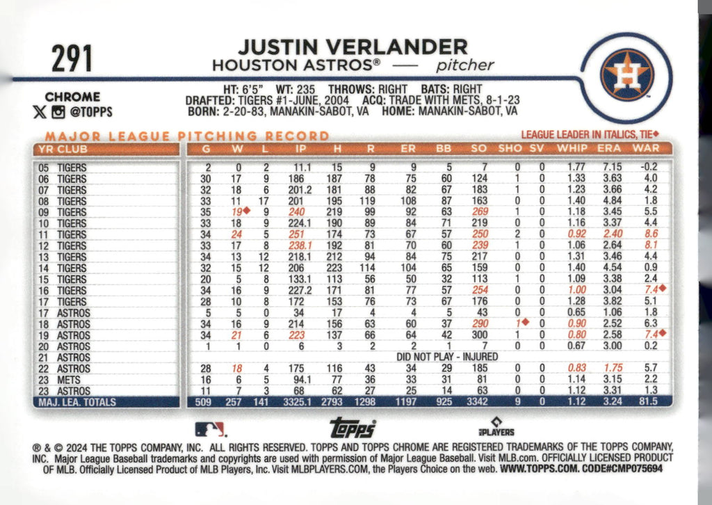 2024 Topps Chrome #291 Justin Verlander