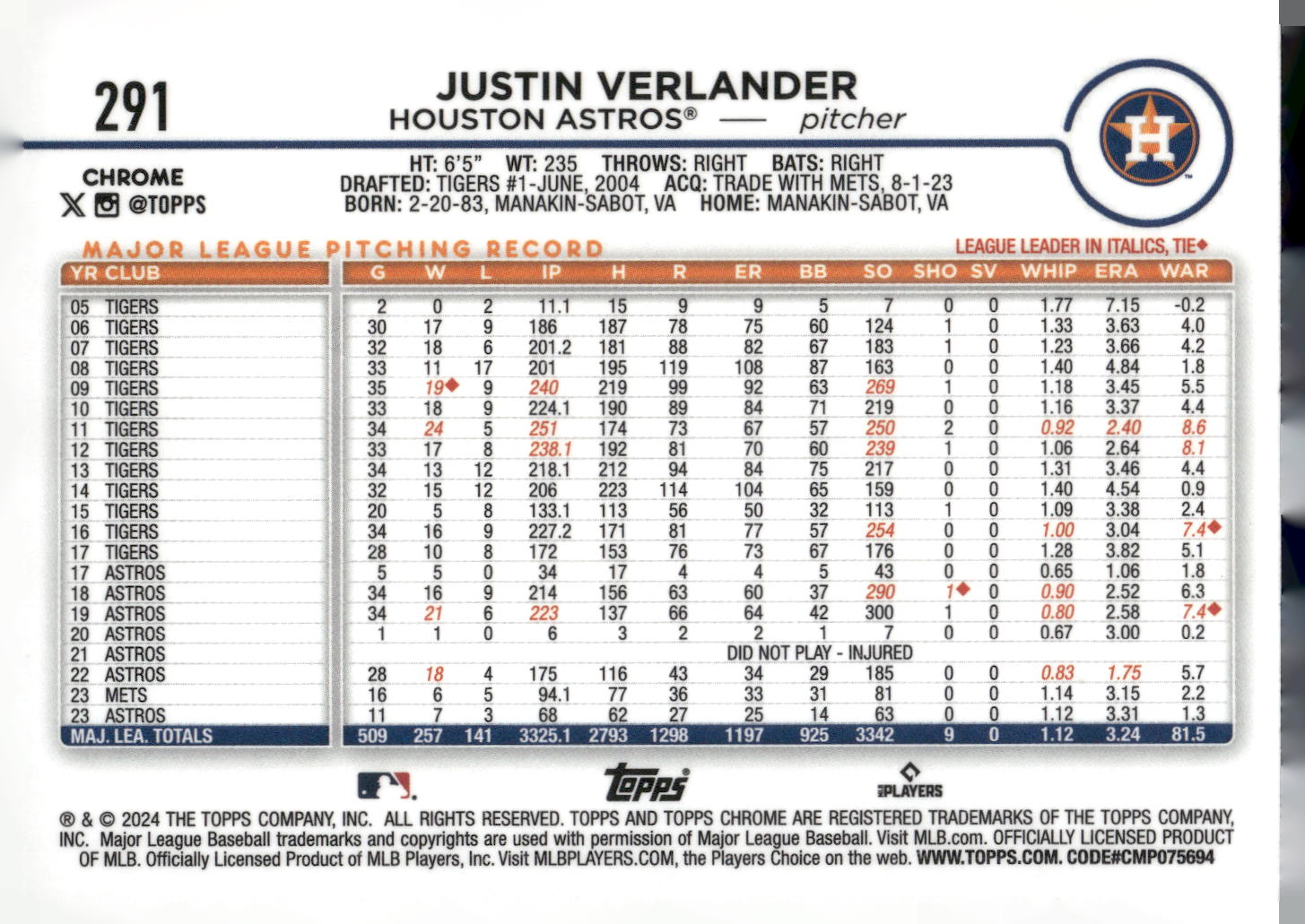 2024 Topps Chrome #291 Justin Verlander