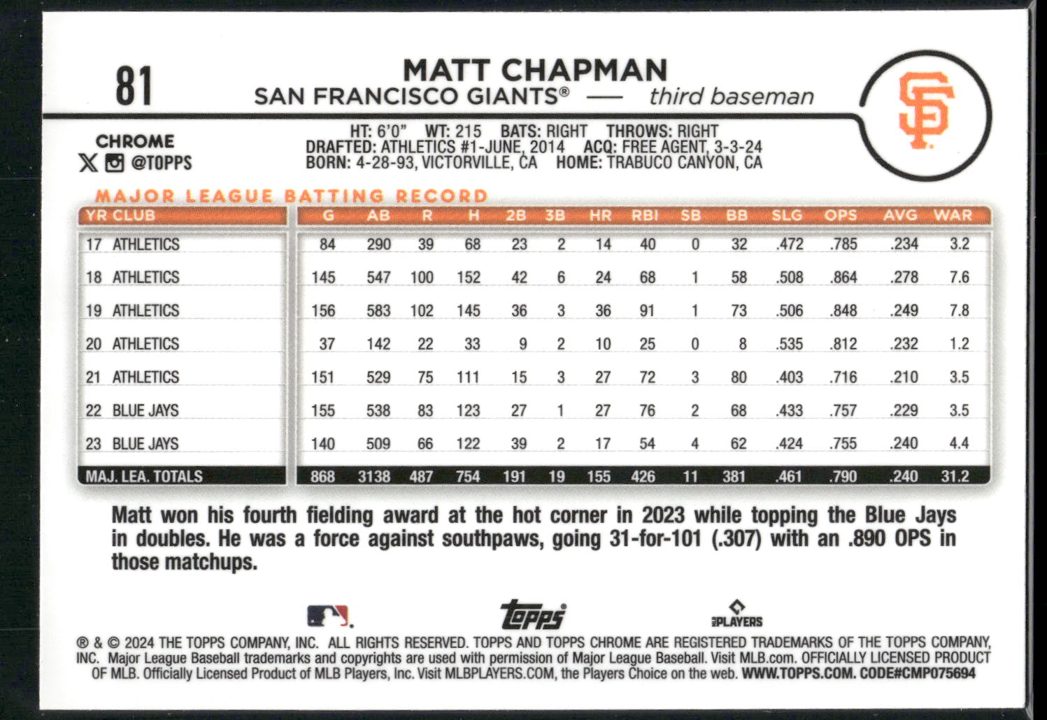 2024 Topps Chrome #81 Matt Chapman