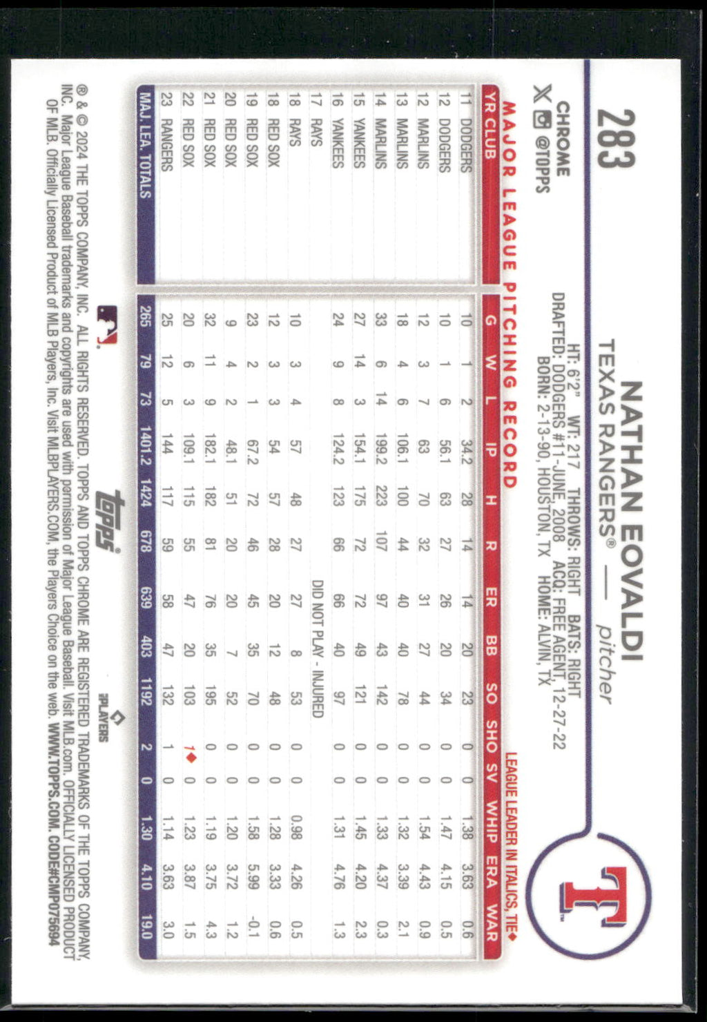 2024 Topps Chrome #283 Nathan Eovaldi