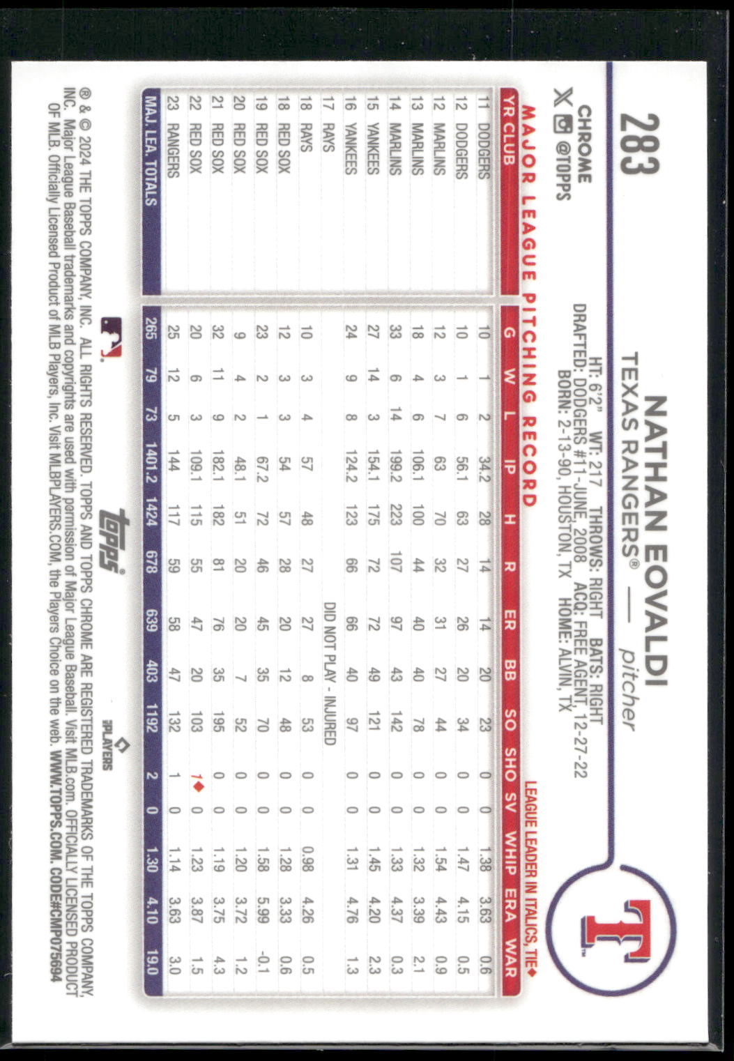 2024 Topps Chrome #283 Nathan Eovaldi