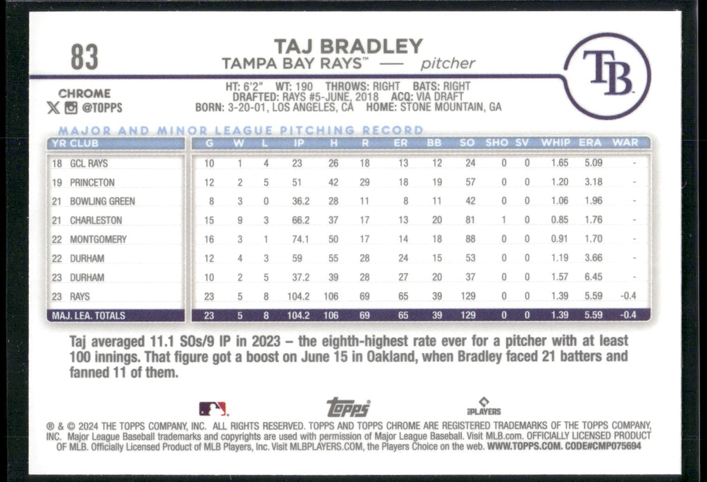 2024 Topps Chrome #83 Taj Bradley