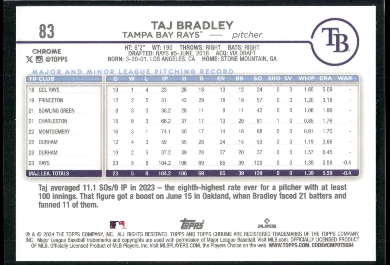 2024 Topps Chrome #83 Taj Bradley
