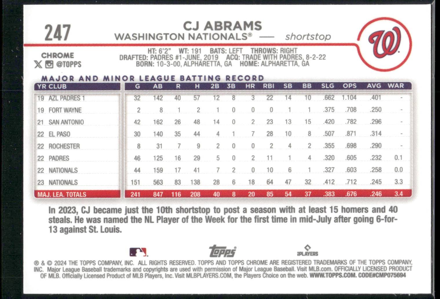 2024 Topps Chrome #247 CJ Abrams