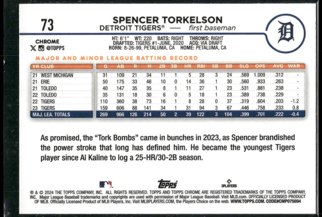2024 Topps Chrome #73 Spencer Torkelson