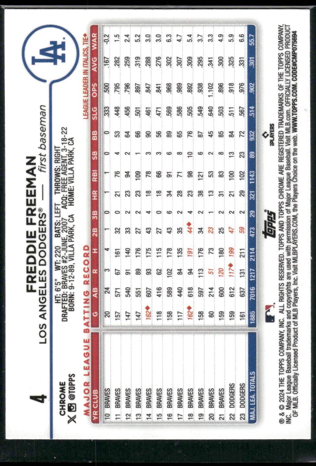 2024 Topps Chrome #4 Freddie Freeman