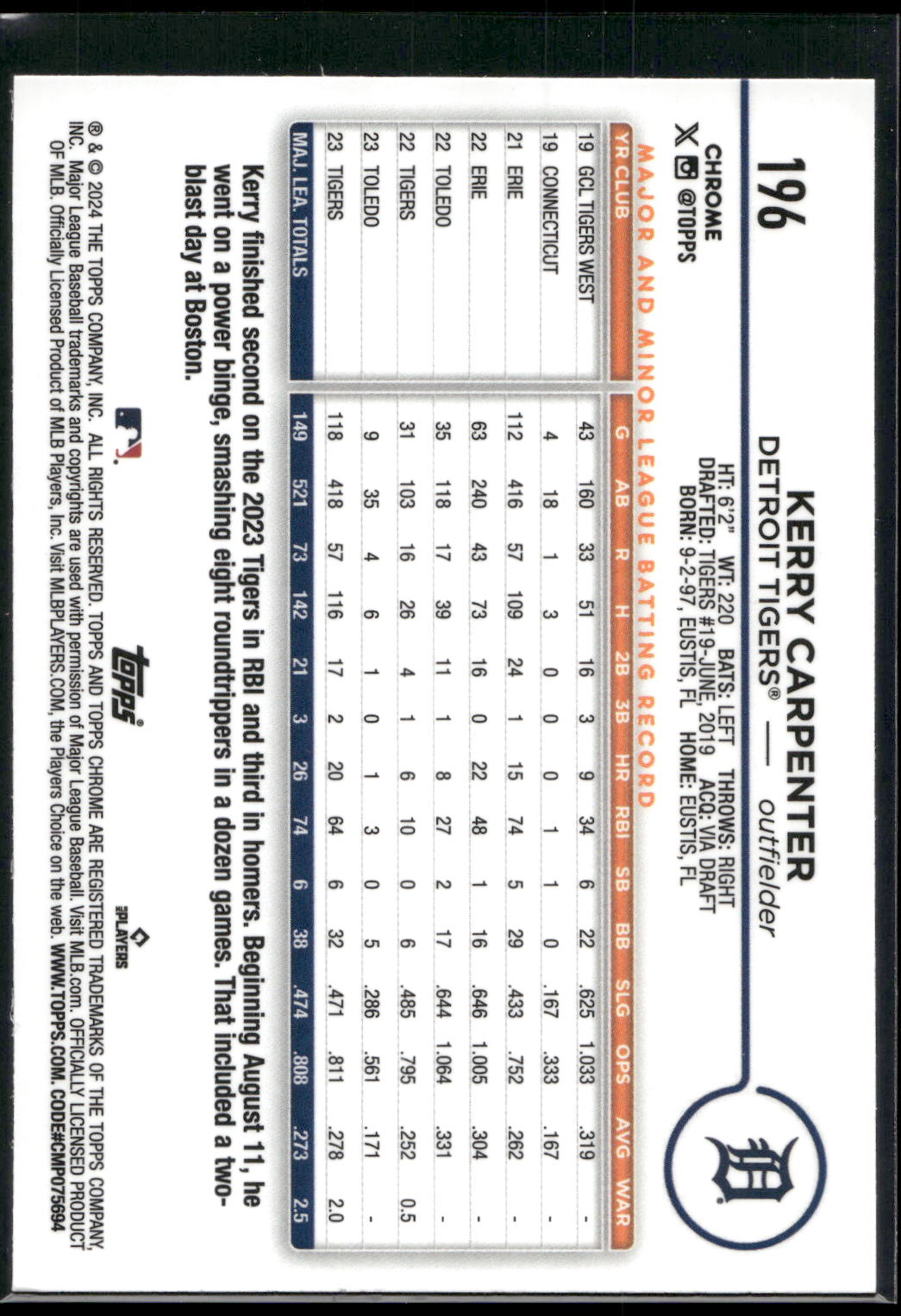 2024 Topps Chrome #196 Kerry Carpenter