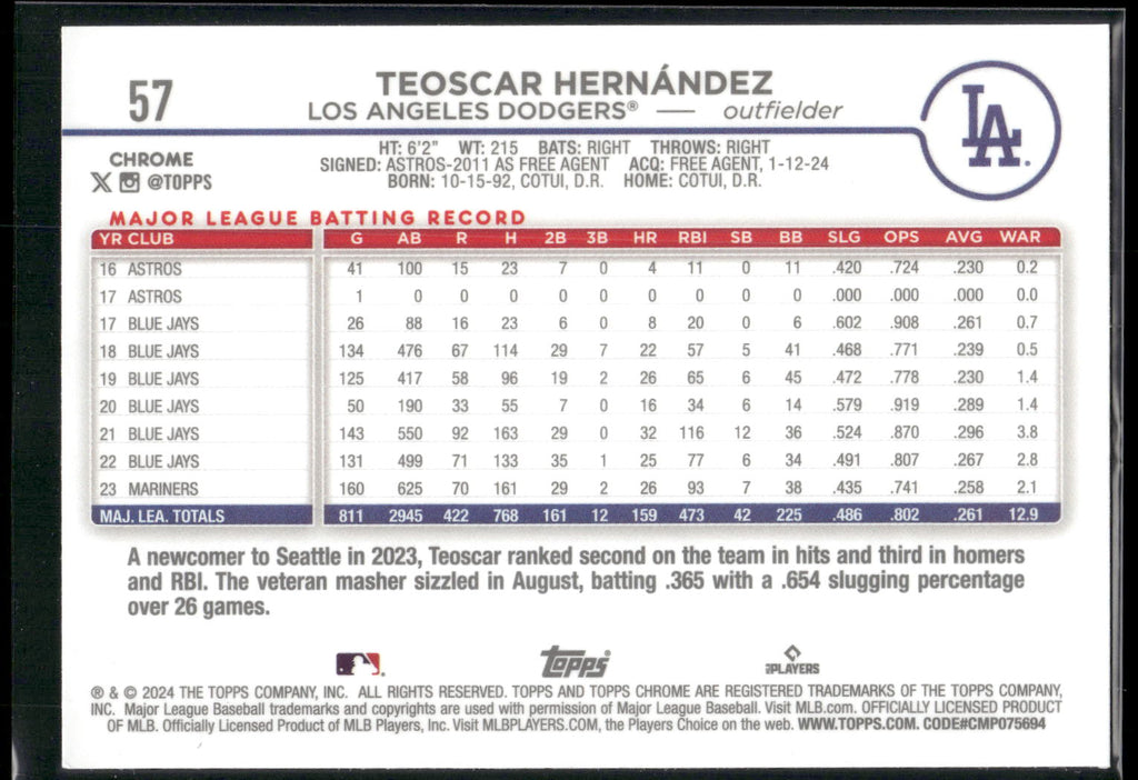 2024 Topps Chrome #57 Teoscar Hernández