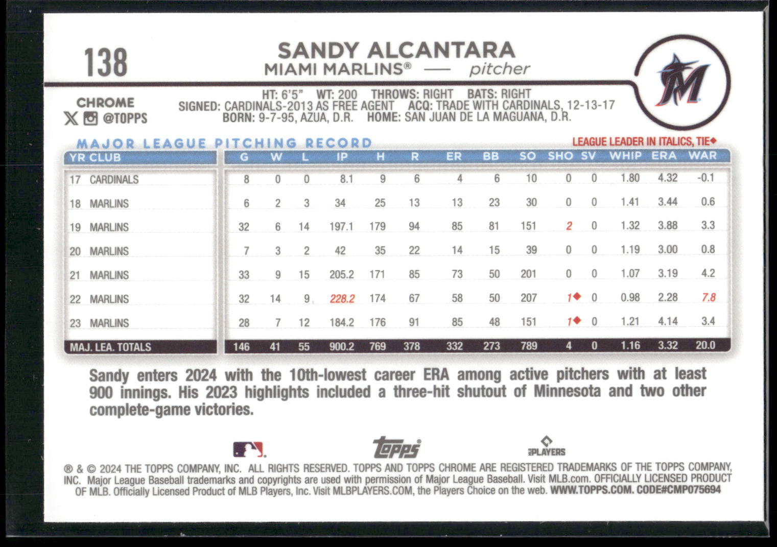 2024 Topps Chrome #138 Sandy Alcantara