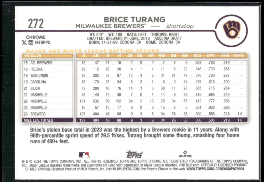 2024 Topps Chrome #272 Brice Turang