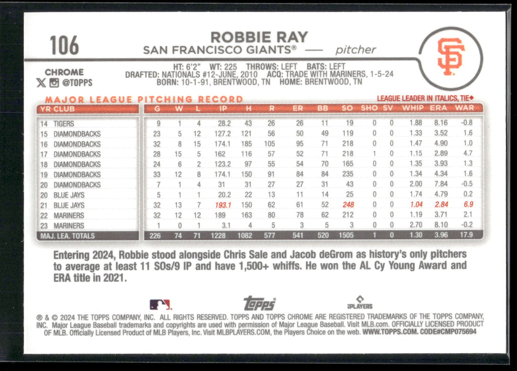 2024 Topps Chrome #106 Robbie Ray