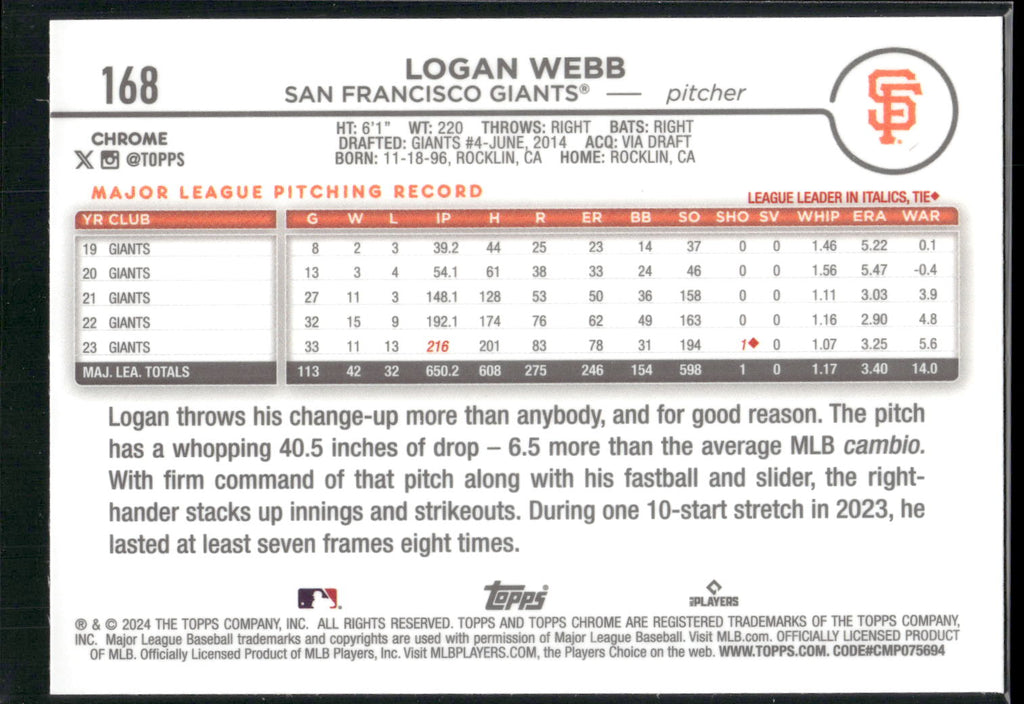 2024 Topps Chrome #168 Logan Webb