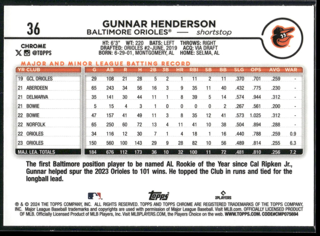 2024 Topps Chrome #36 Gunnar Henderson