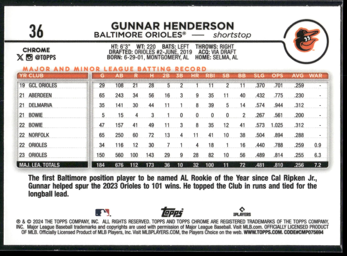 2024 Topps Chrome #36 Gunnar Henderson