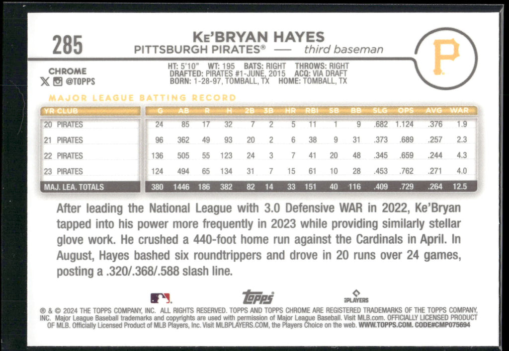 2024 Topps Chrome #285 Ke'Bryan Hayes
