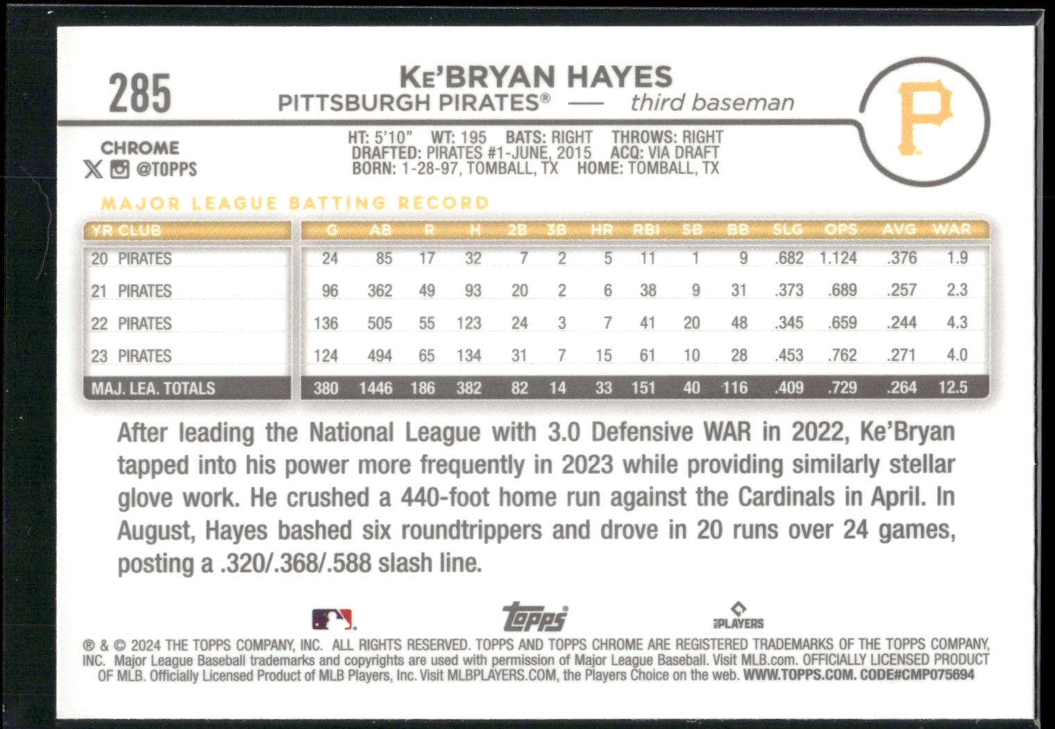 2024 Topps Chrome #285 Ke'Bryan Hayes