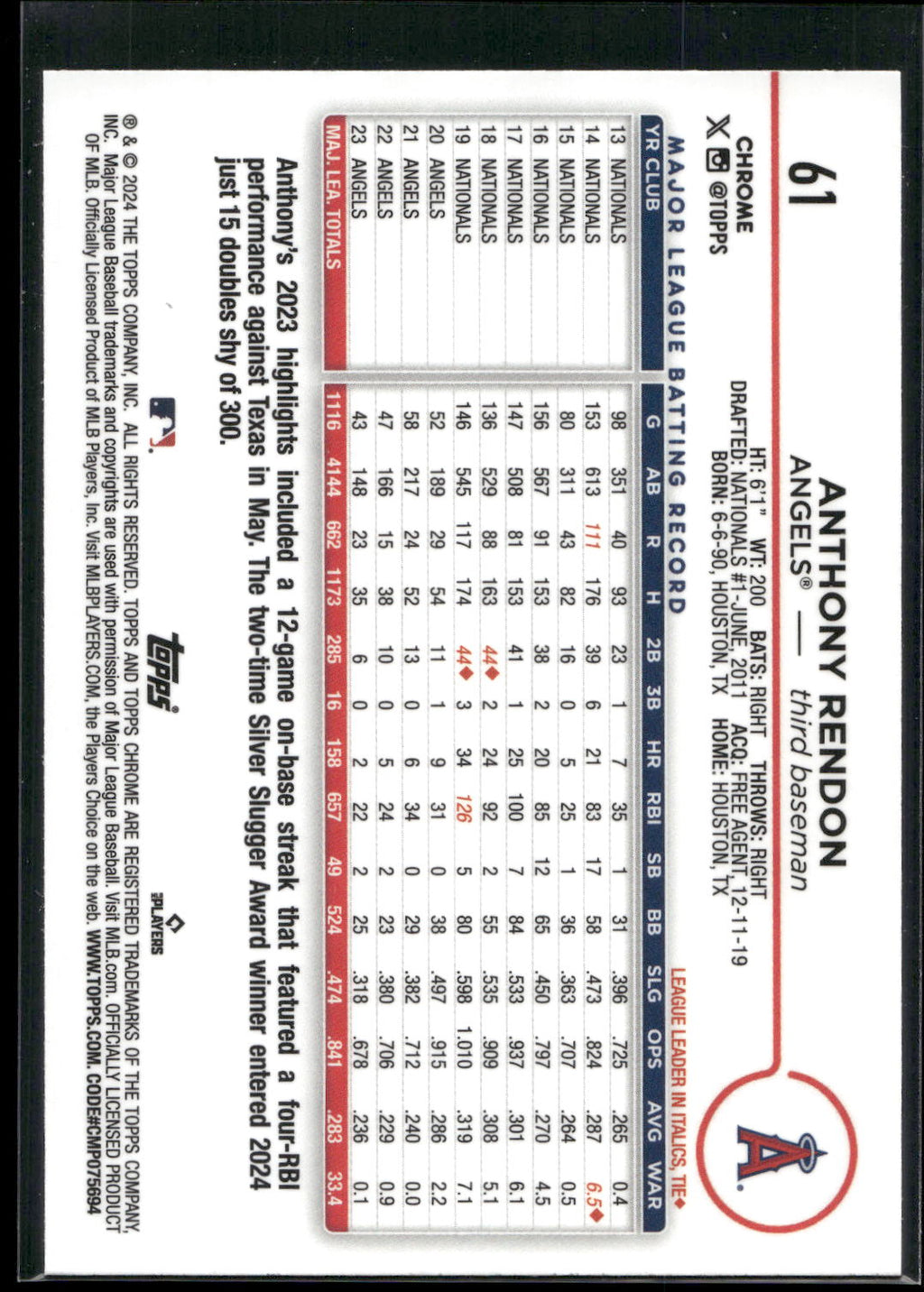 2024 Topps Chrome #61 Anthony Rendon