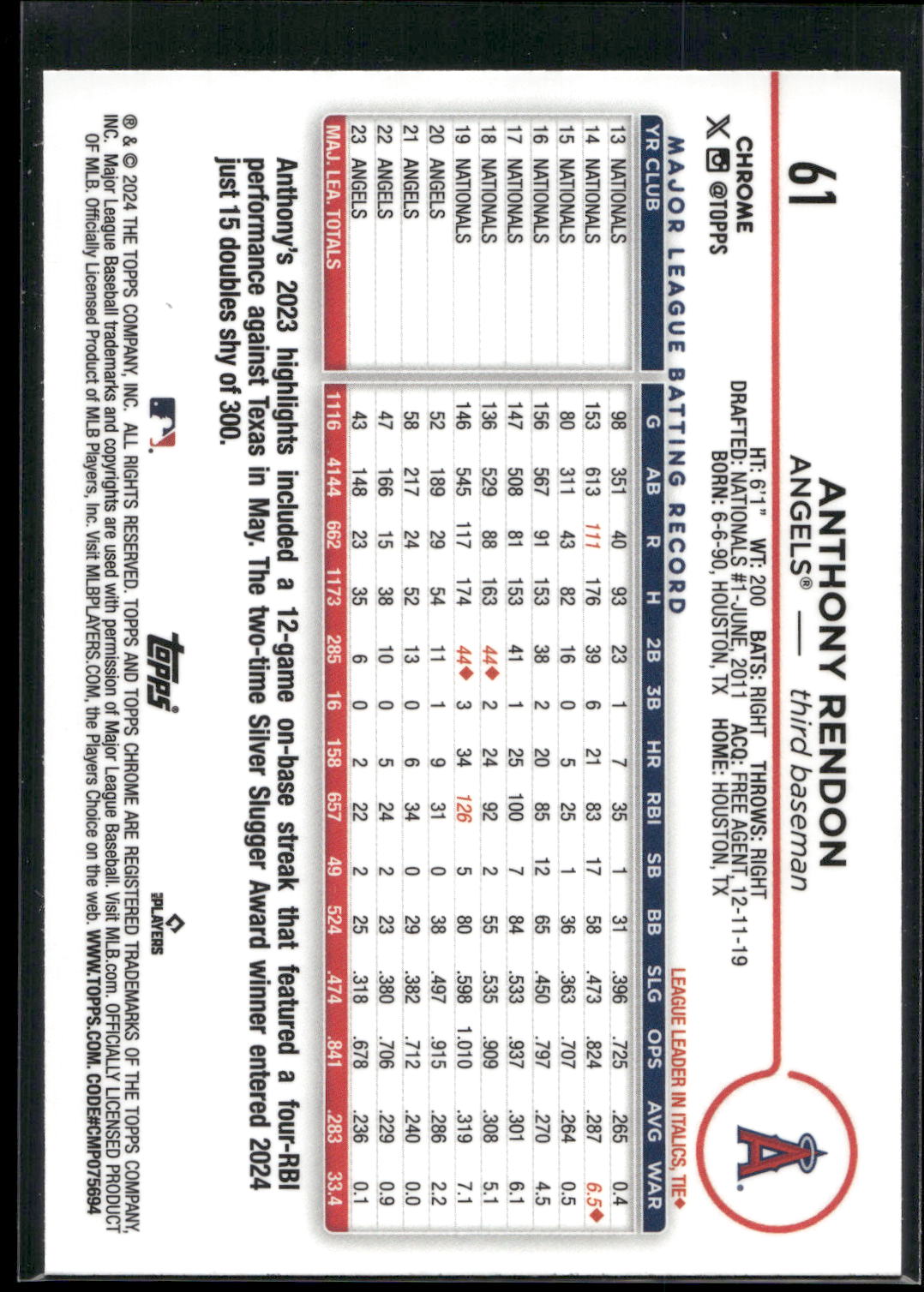 2024 Topps Chrome #61 Anthony Rendon