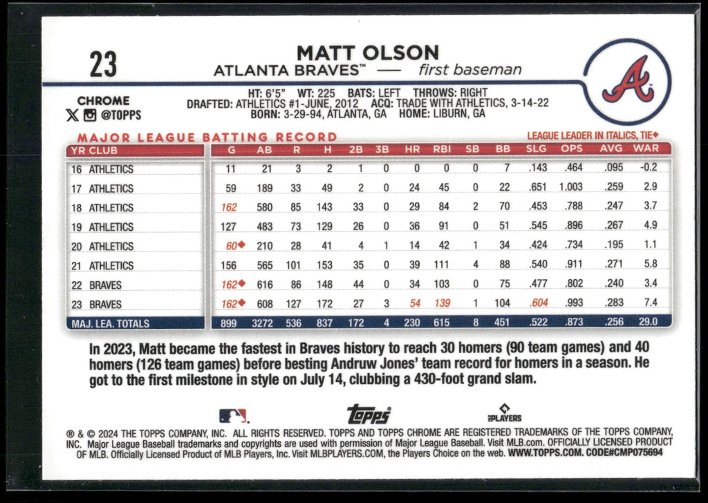 2024 Topps Chrome #23 Matt Olson