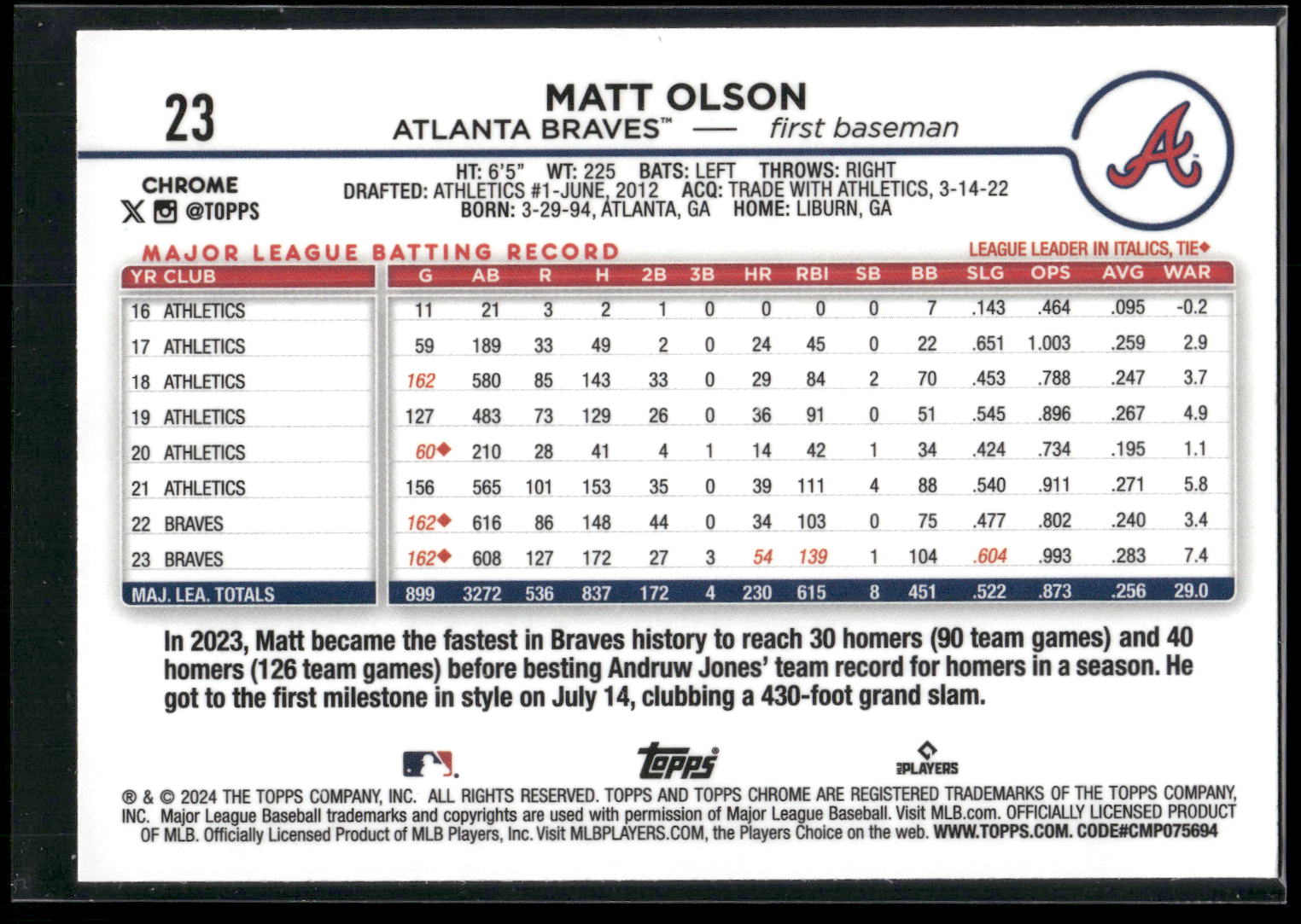 2024 Topps Chrome #23 Matt Olson