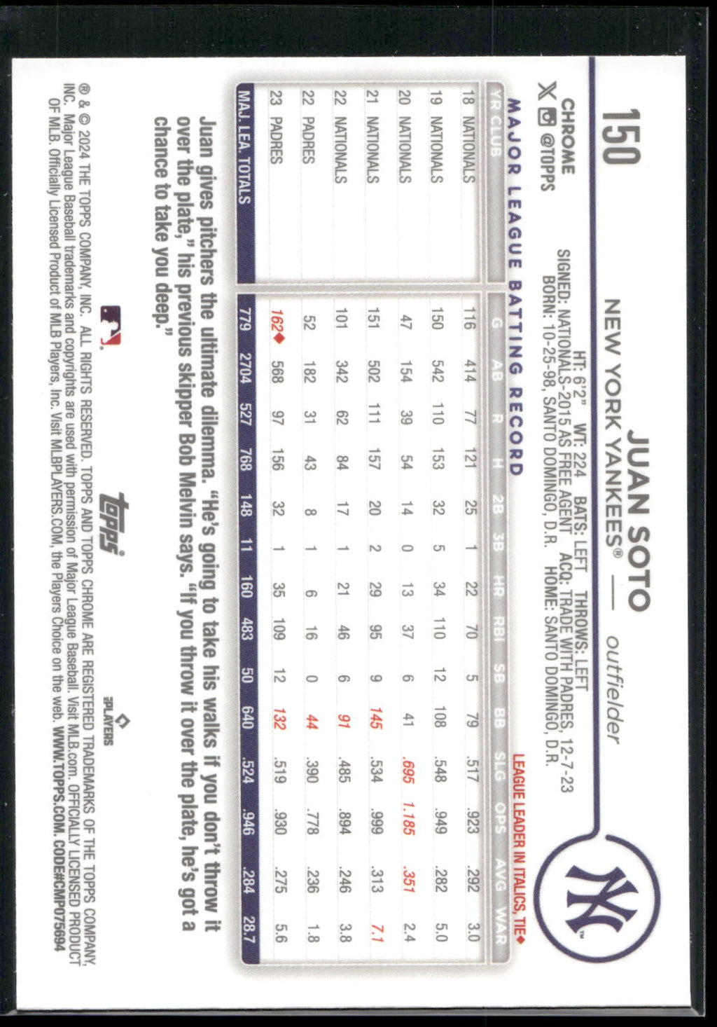 2024 Topps Chrome #150 Juan Soto