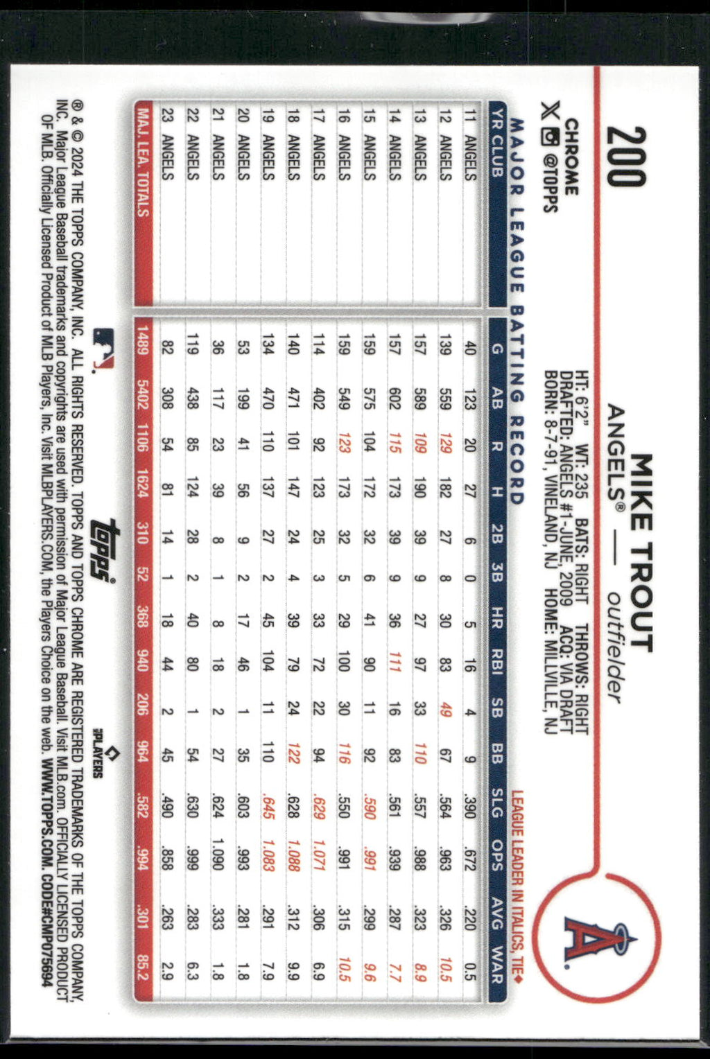 2024 Topps Chrome #200 Mike Trout