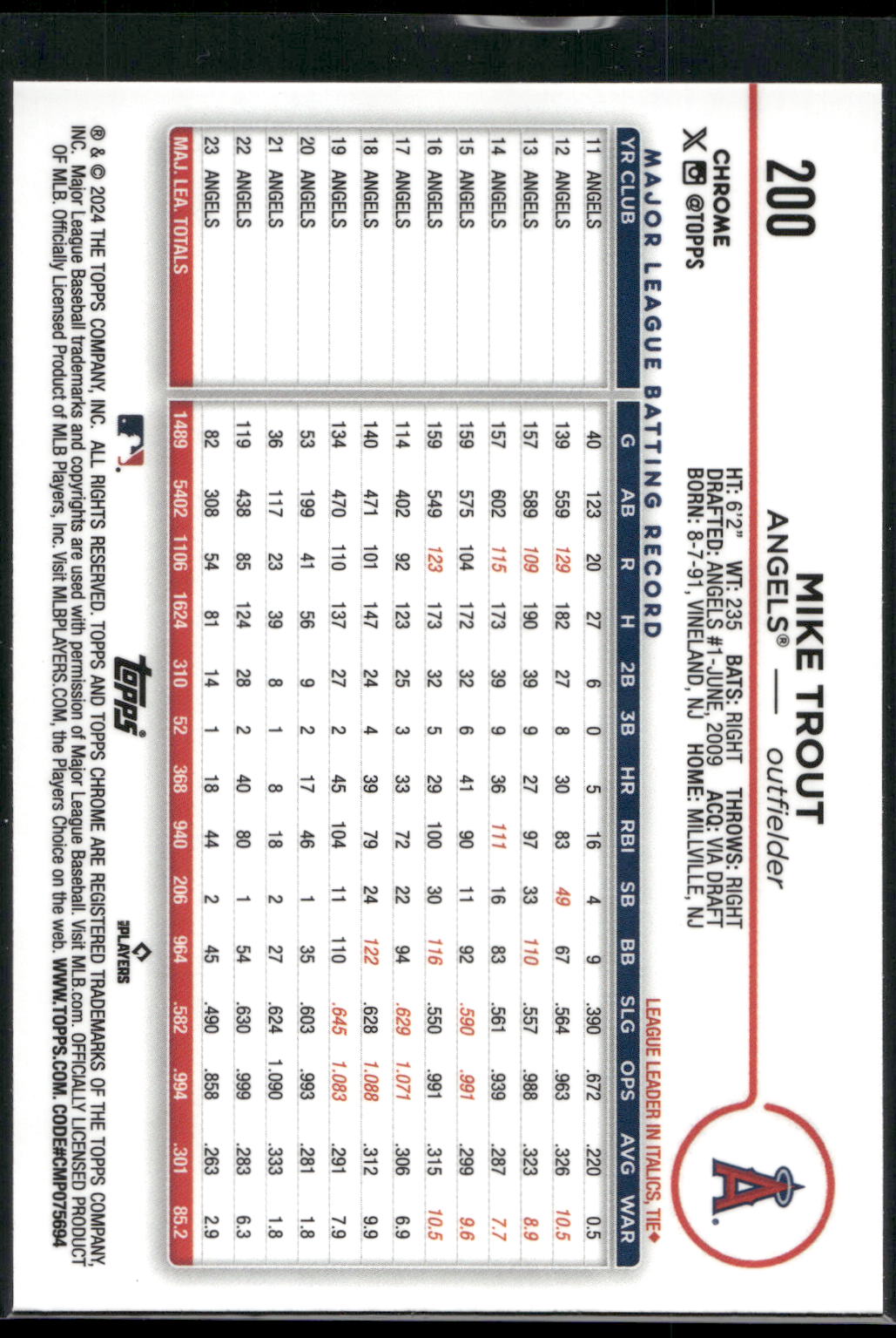 2024 Topps Chrome #200 Mike Trout