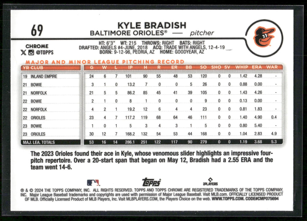 2024 Topps Chrome #69 Kyle Bradish