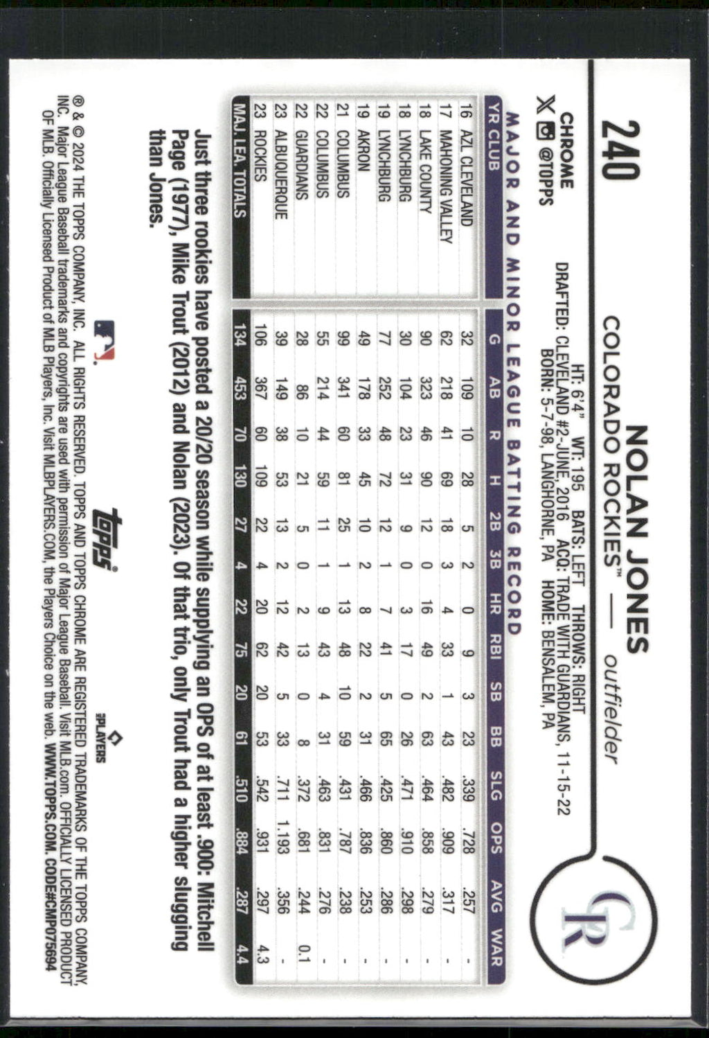 2024 Topps Chrome #240 Nolan Jones