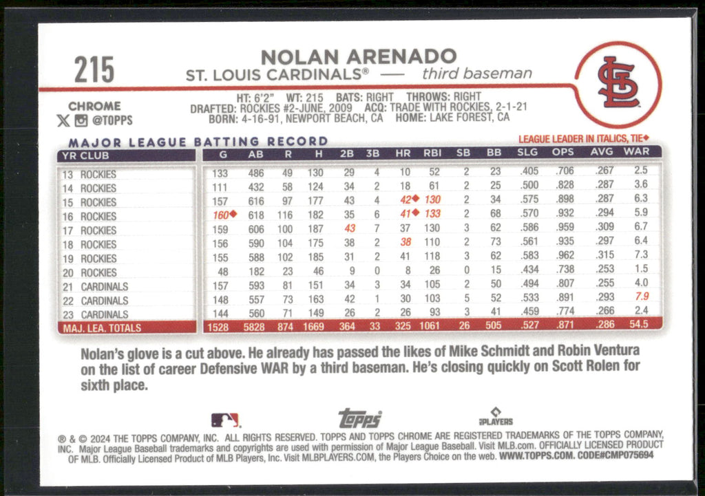 2024 Topps Chrome #215 Nolan Arenado