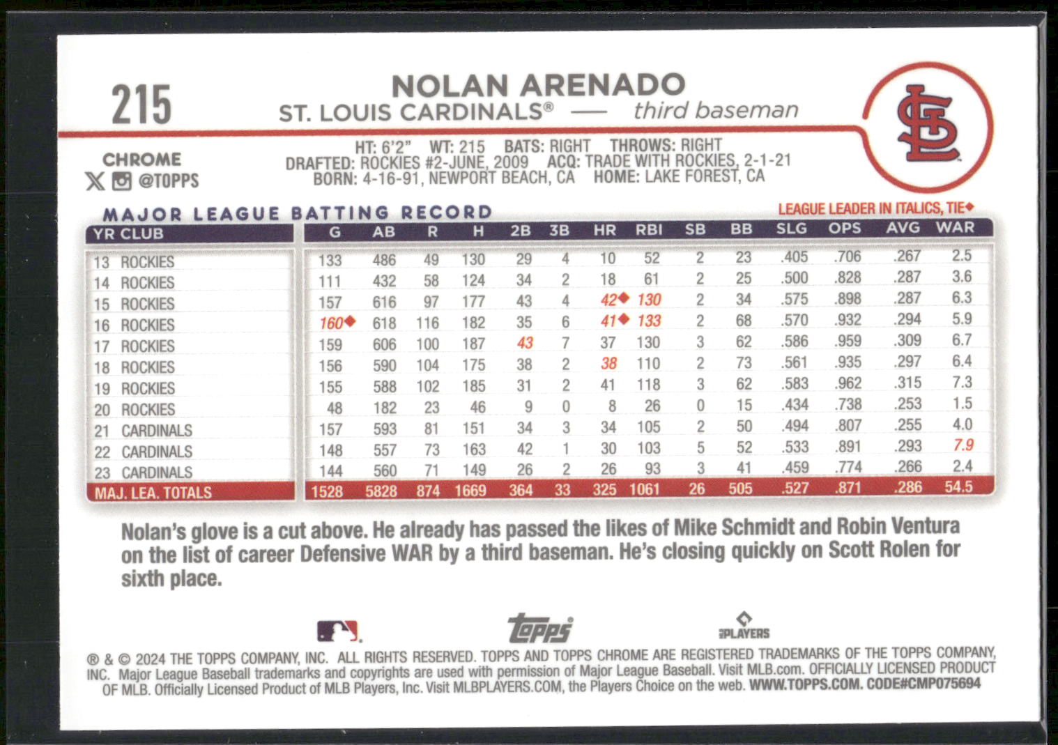 2024 Topps Chrome #215 Nolan Arenado
