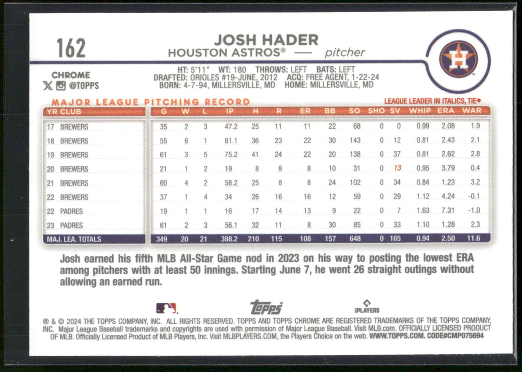 2024 Topps Chrome #162 Josh Hader