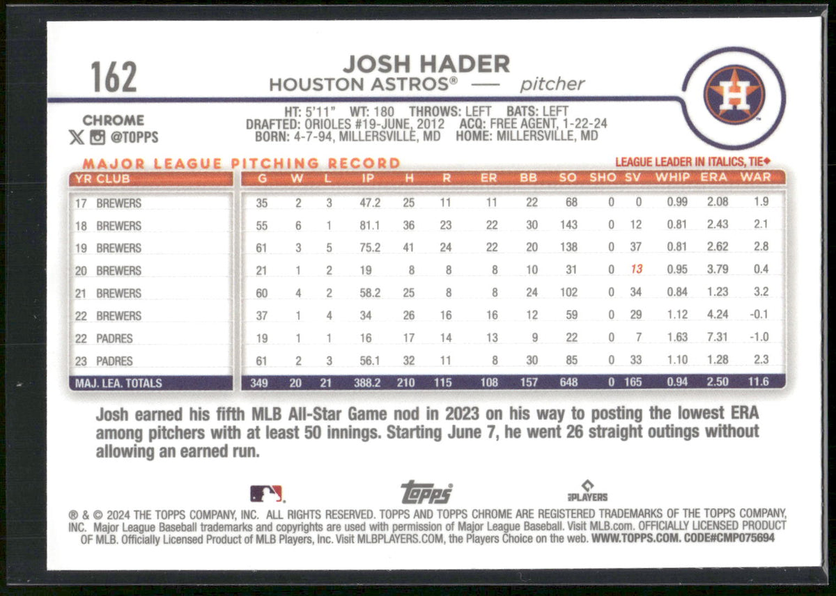 2024 Topps Chrome #162 Josh Hader