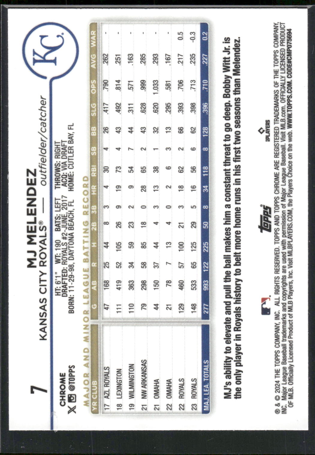 2024 Topps Chrome #7 MJ Melendez
