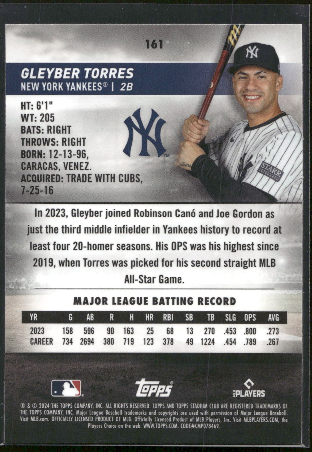 2024 Stadium Club #161 Gleyber Torres Chrome