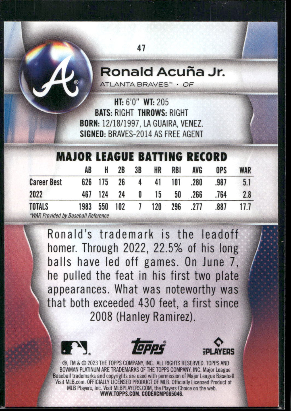 2023 Bowman Platinum #47 Ronald Acuña Jr.