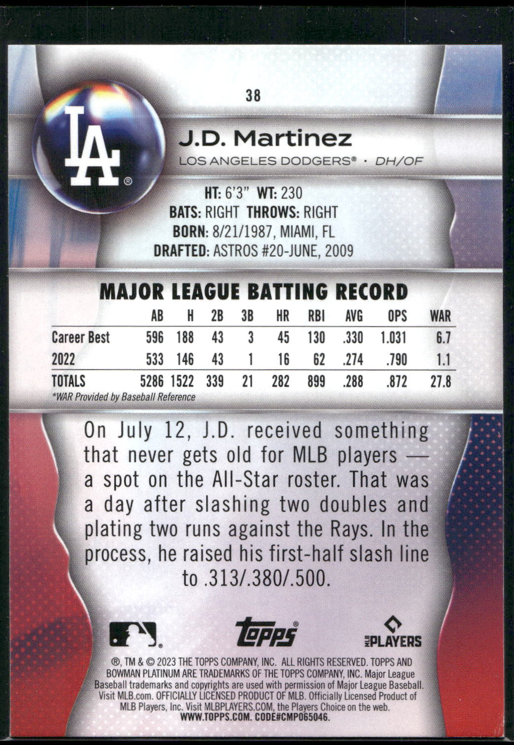 2023 Bowman Platinum #38 J.D. Martinez