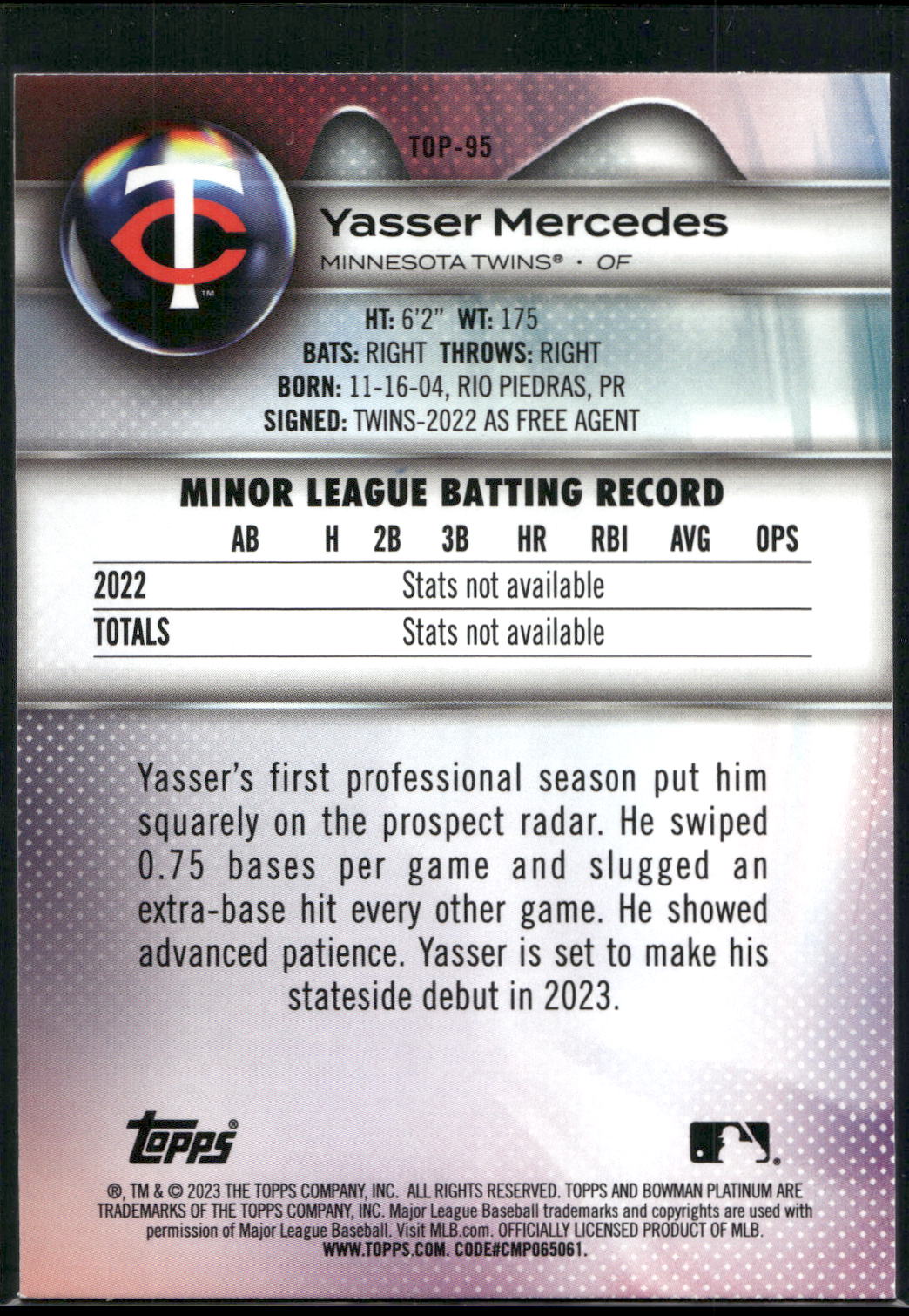 2023 Bowman Platinum #TOP-95 Yasser Mercedes Top Prospects