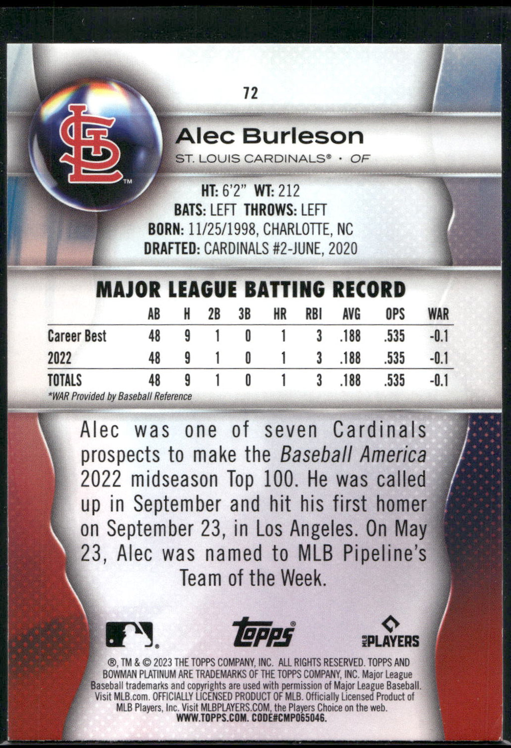 2023 Bowman Platinum #72 Alec Burleson