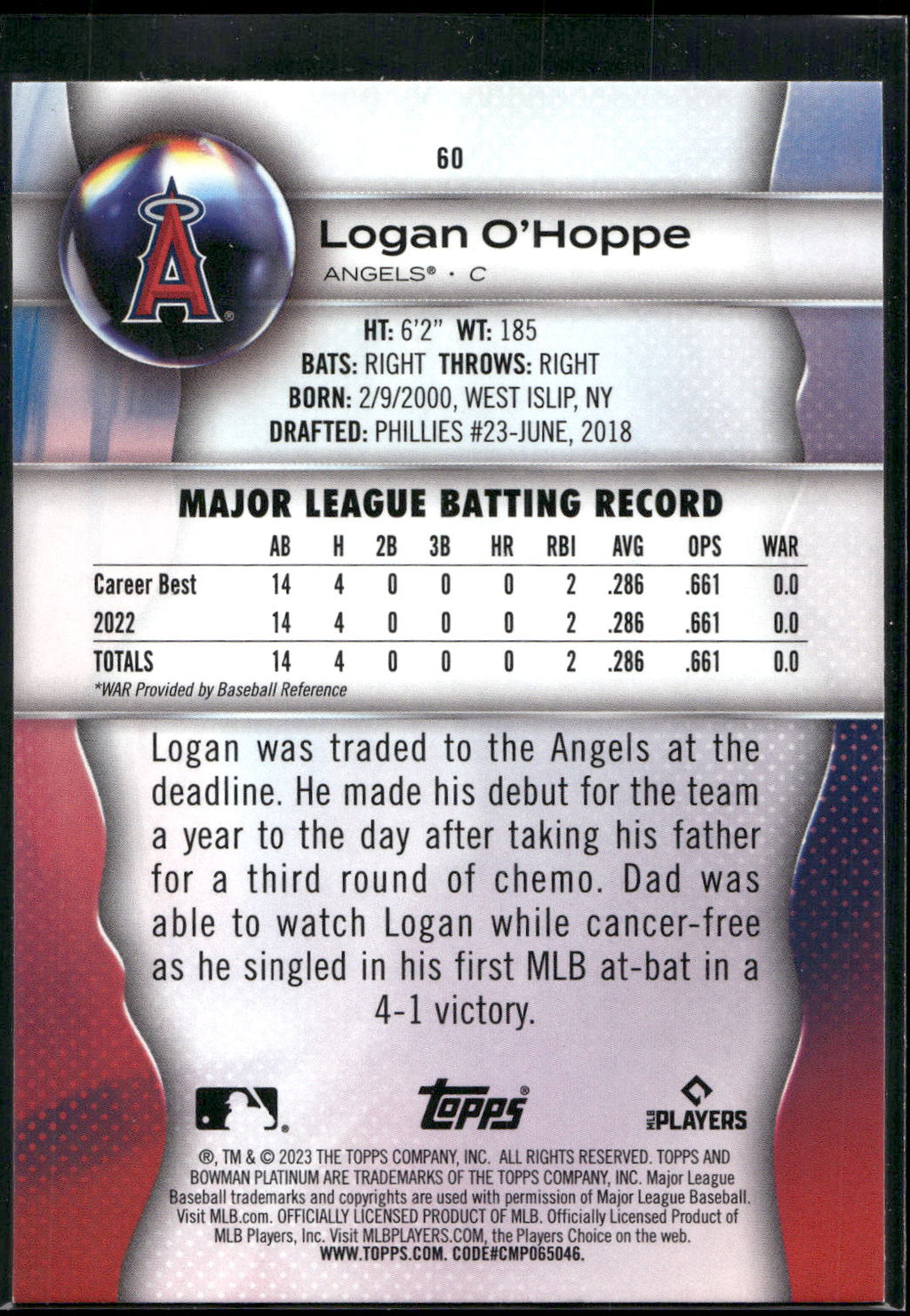 2023 Bowman Platinum #60 Logan O'Hoppe