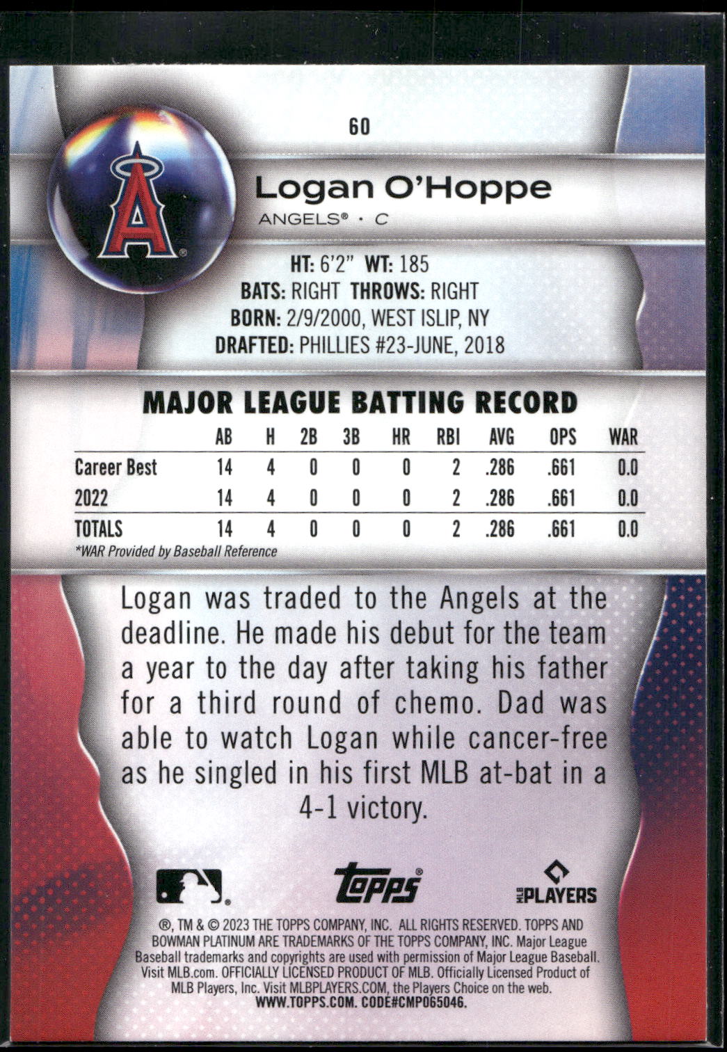 2023 Bowman Platinum #60 Logan O'Hoppe