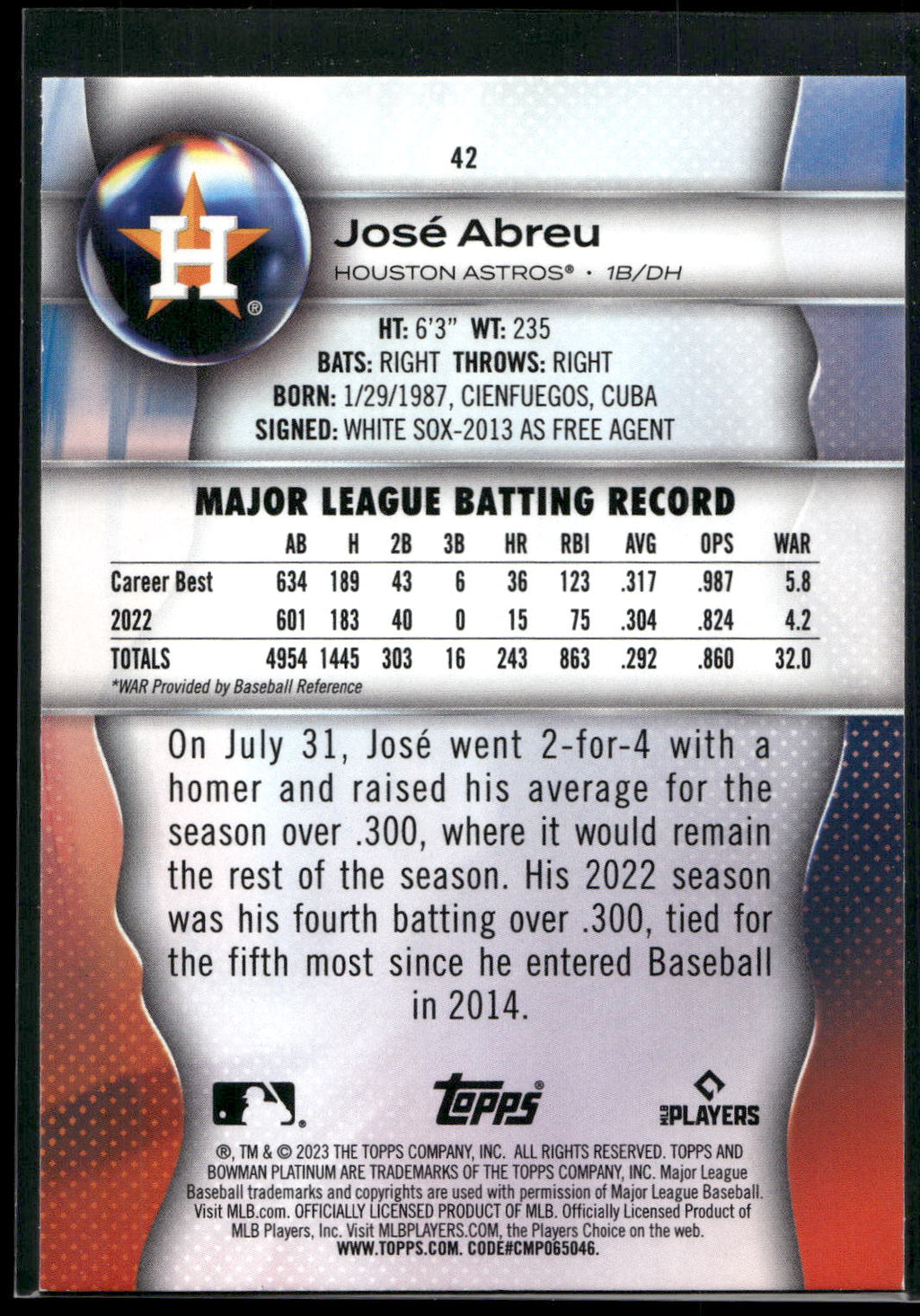 2023 Bowman Platinum #42 José Abreu