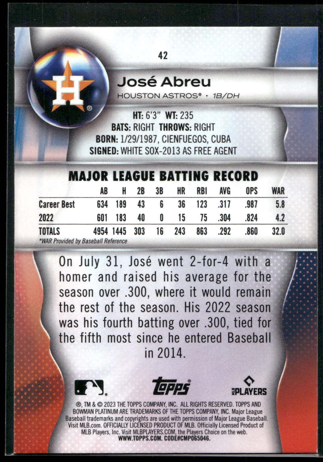 2023 Bowman Platinum #42 José Abreu