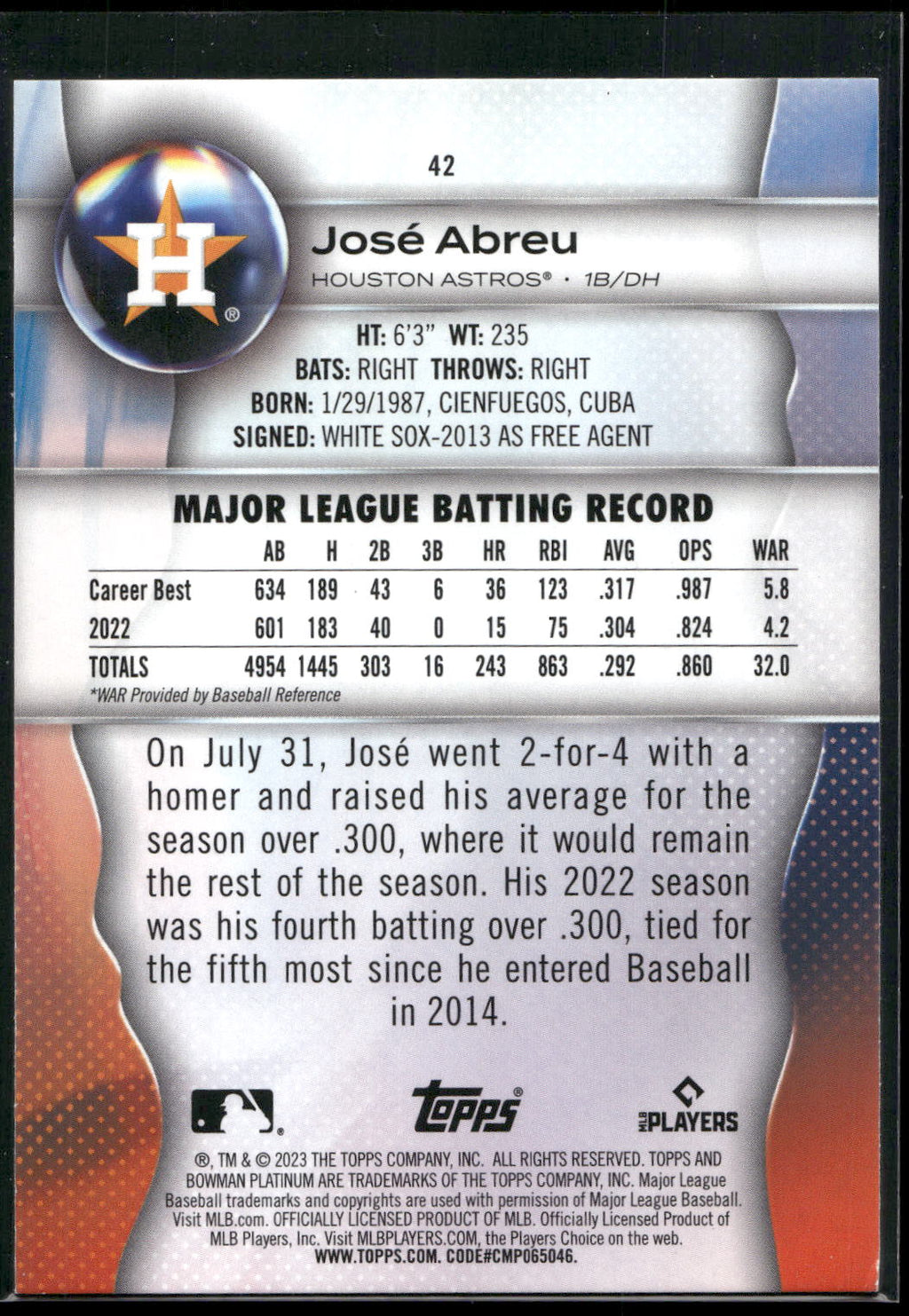 2023 Bowman Platinum #42 José Abreu