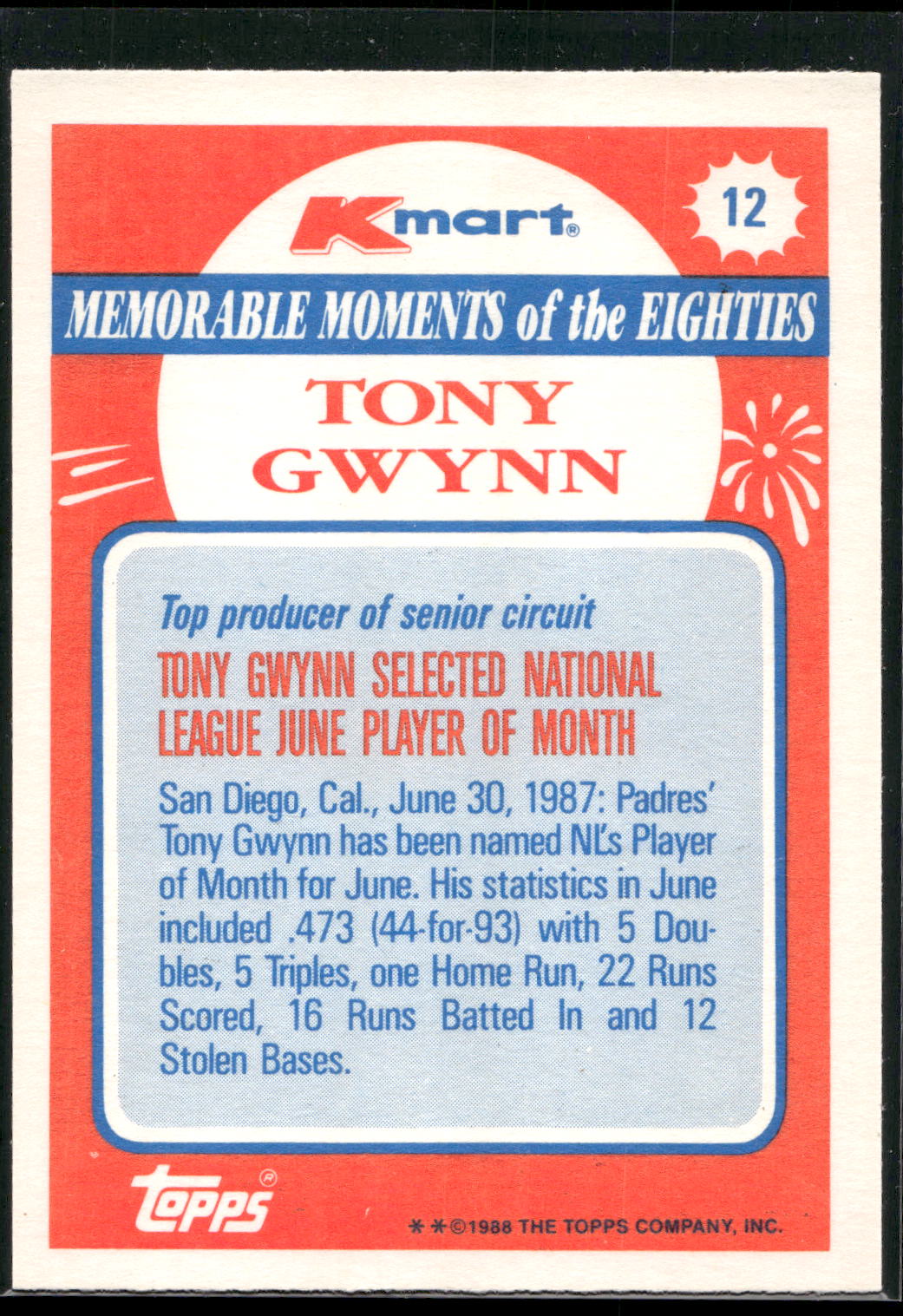 1988 Topps Kmart Memorable Moments #12 Tony Gwynn