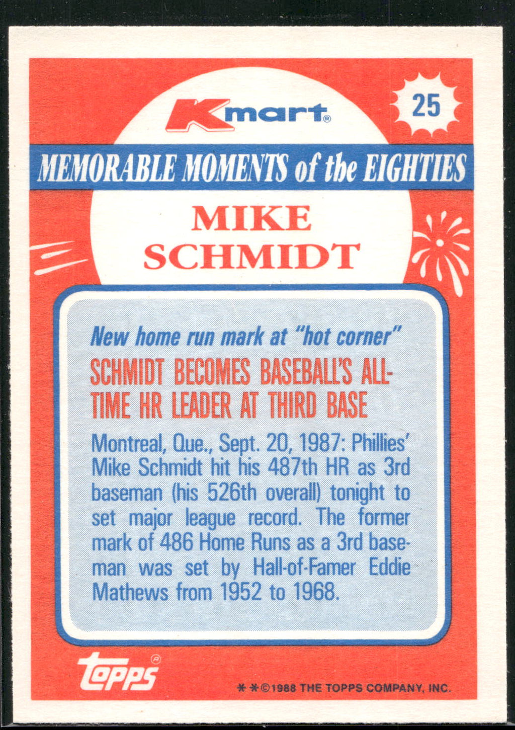 1988 Topps Kmart Memorable Moments #25 Mike Schmidt