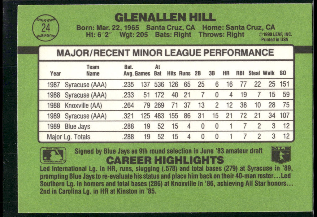 1990 Donruss The Rookies #24 Glenallen Hill
