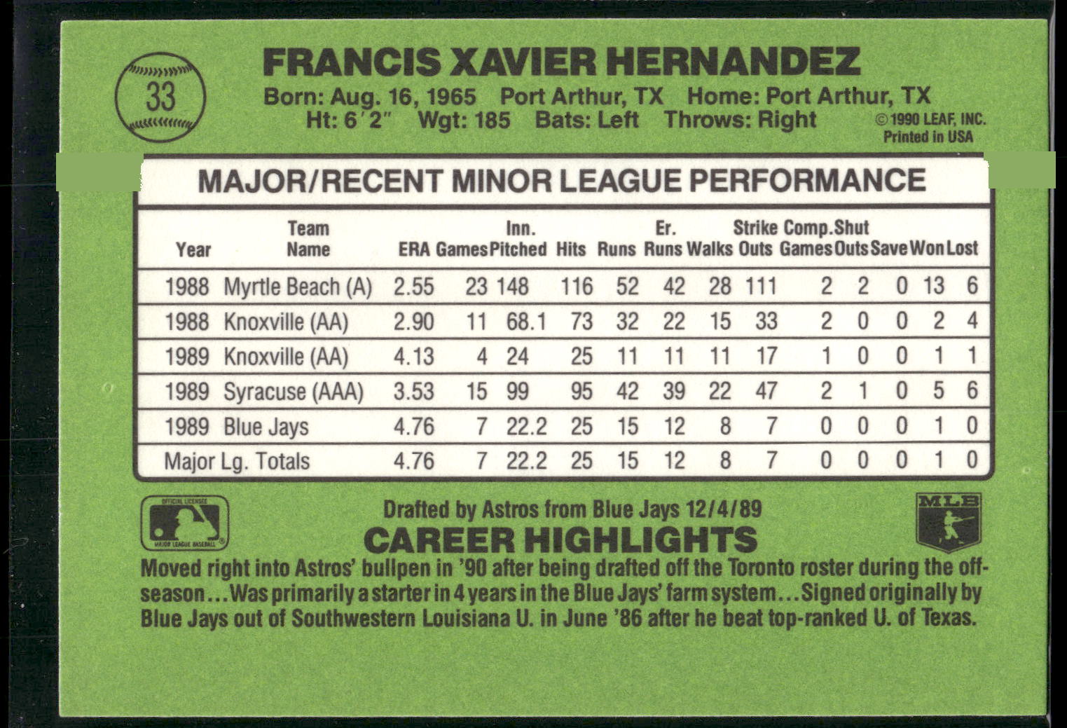 1990 Donruss The Rookies #33 Xavier Hernandez