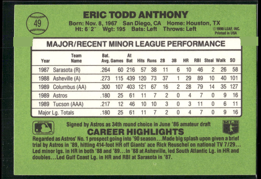 1990 Donruss The Rookies #49 Eric Anthony