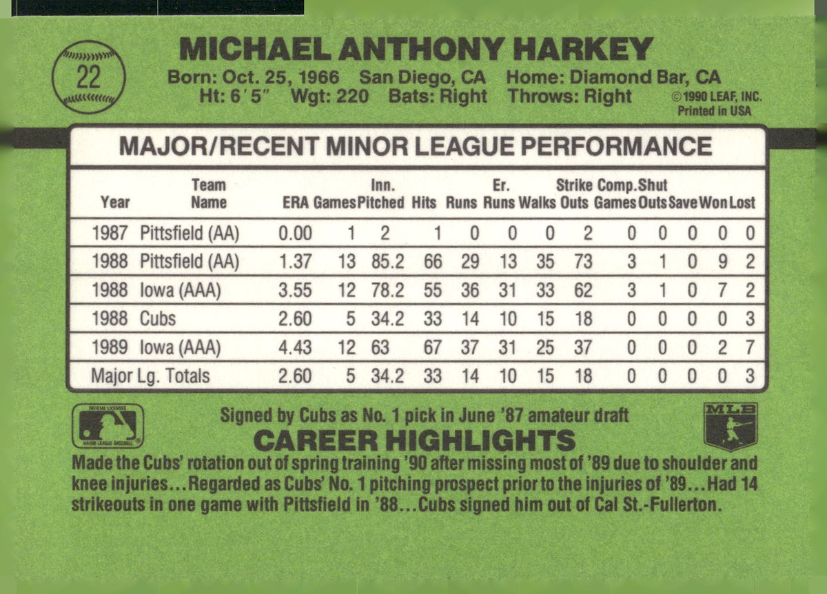 1990 Donruss The Rookies #22 Mike Harkey